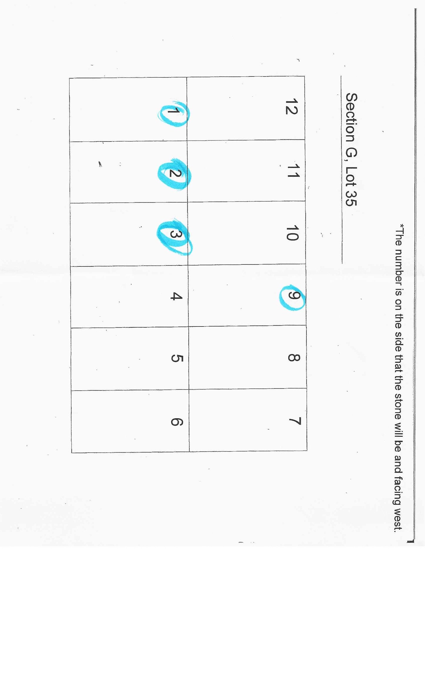 Multiple Graves for Sale – Roselawn Memorial Park - Monona (4 Spots, Section G - Lot 35 - Spaces 1, 2, 3, 9)